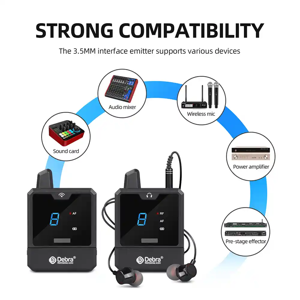 Sistema De Monitoreo Debra Er-mini