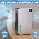 Deshumidificador Ultra Silencioso Electrico Portatil