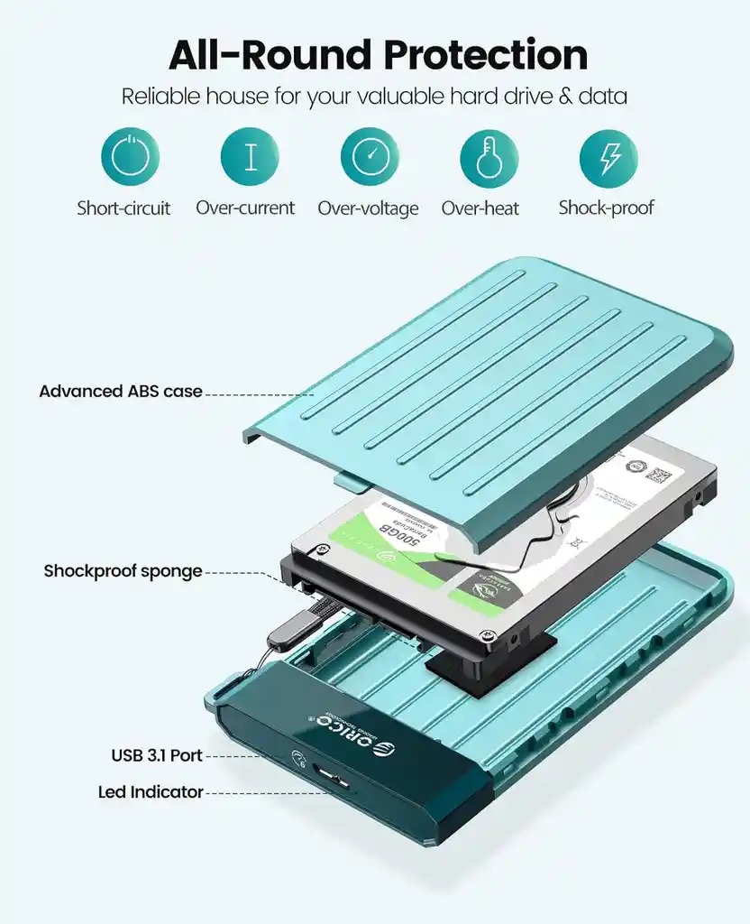 Caja Disco Duro Externa 3.0 Alta Velocidad Premium