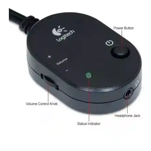 Sistema De Sonido 2.1 Logitech Sistema De Sonido 2.1 Logitech Z313 25 Watts Rms (reales) 25 Watts Rms (reales)