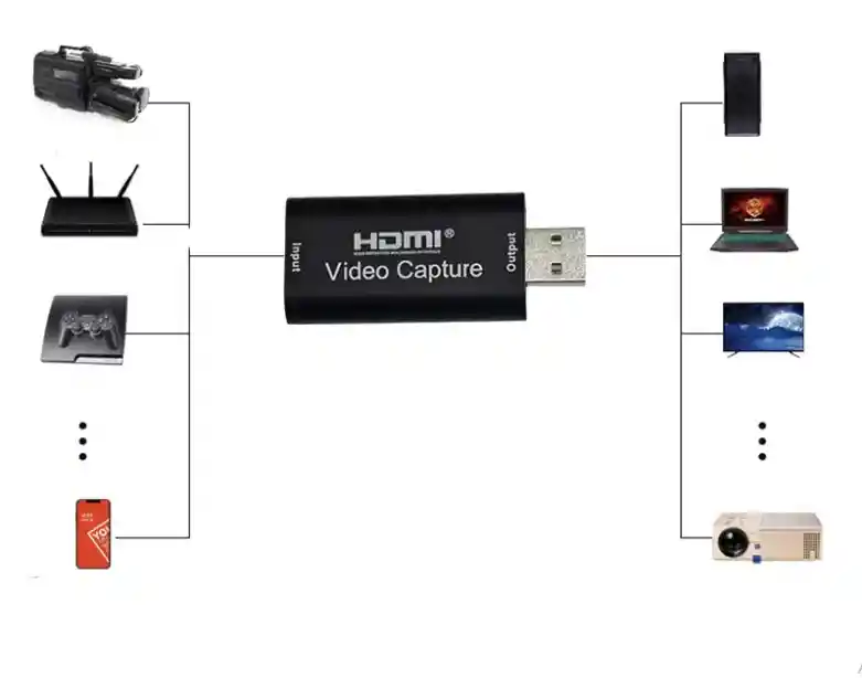 Tarjeta Usb De Captura De Vídeo, Accesorio 4k, 3,0, Usb2.0, Compatible Con Hdmi, Para Grabadora Grabber, Ps4, Dvd