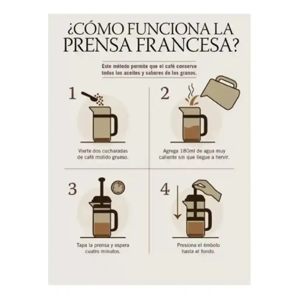 Prensa Francesa Cafe 600 Ml Acero Inoxidable Con Filtro