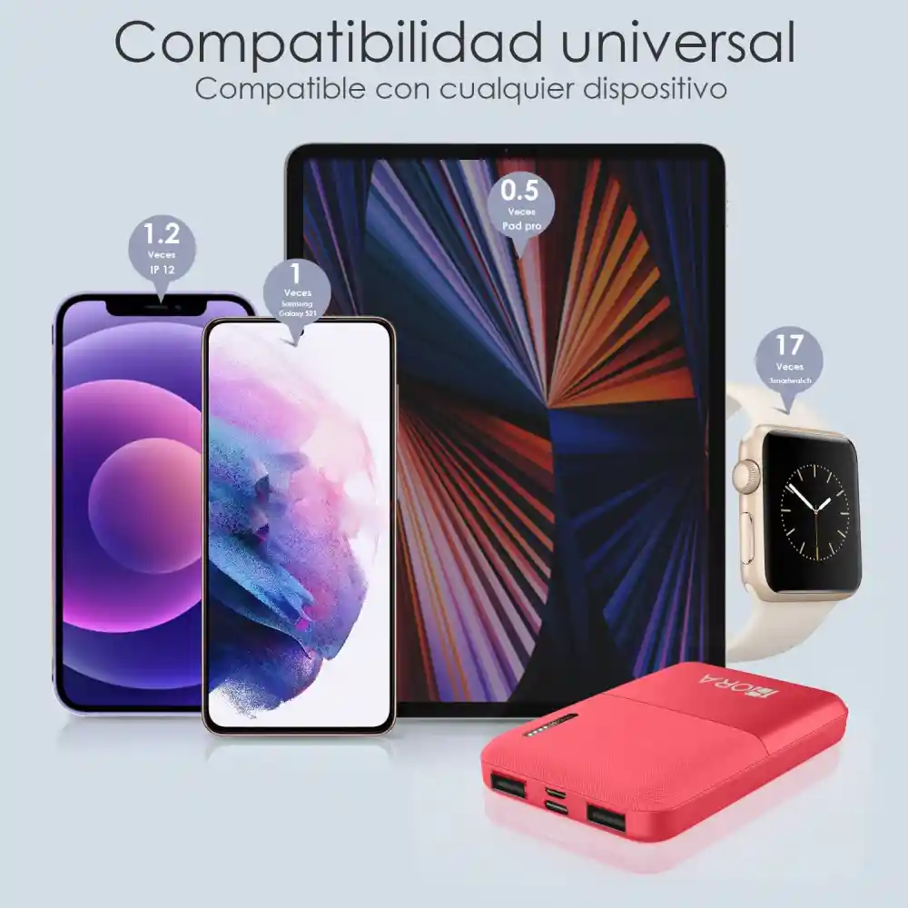 1hora Mini Batería Portátil Power Bank 5.000mah Real Gar103