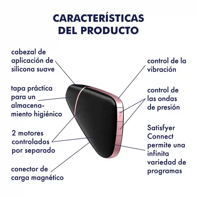 Succionador Satisfyer Love Triangle Con Regalo Sorpresa