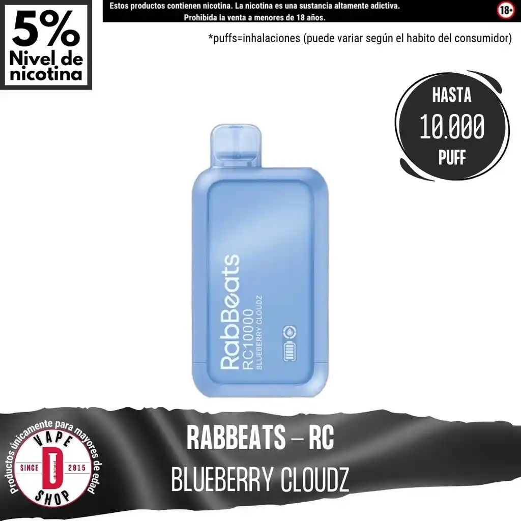 Blueberry Cloudz - Rabbeats - Rc 10000 Aspiraciones