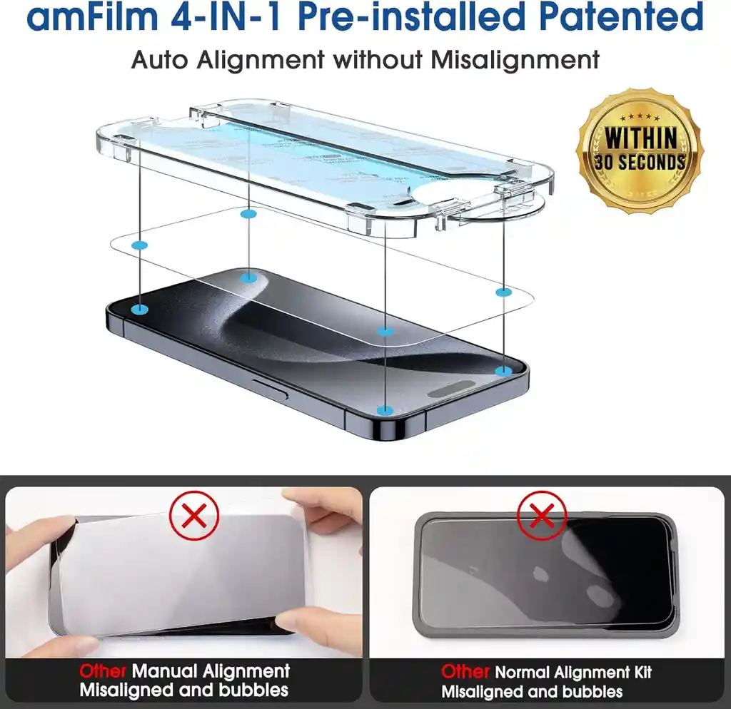 Vidrio Templado + Protector Camaras Para Iphone 15pro Max