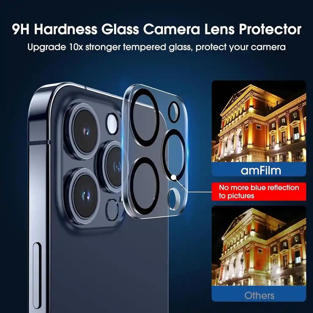 Vidrio Templado + Protector Camaras Para Iphone 15pro Max
