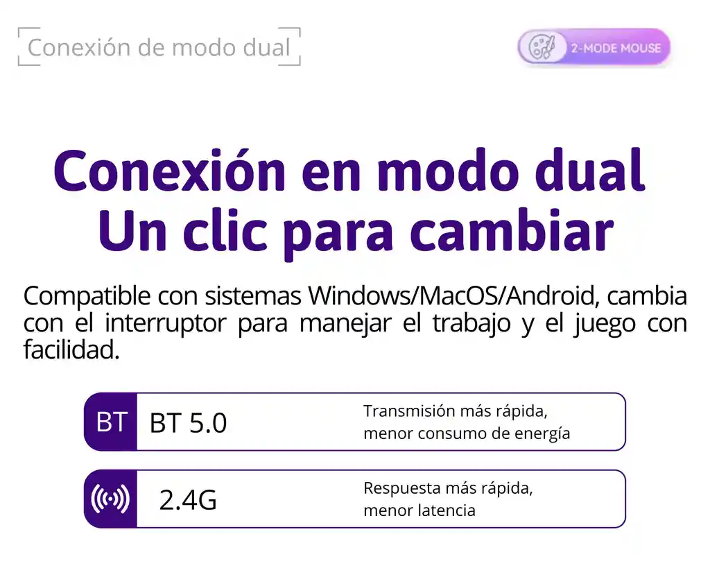 Mouse Dual Inalámbrico Bluetooth Wb112 Negro