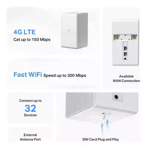 Modem Sim 4g Lte Y Router Wifi 300mbps Mercusys Mb110-4g Col