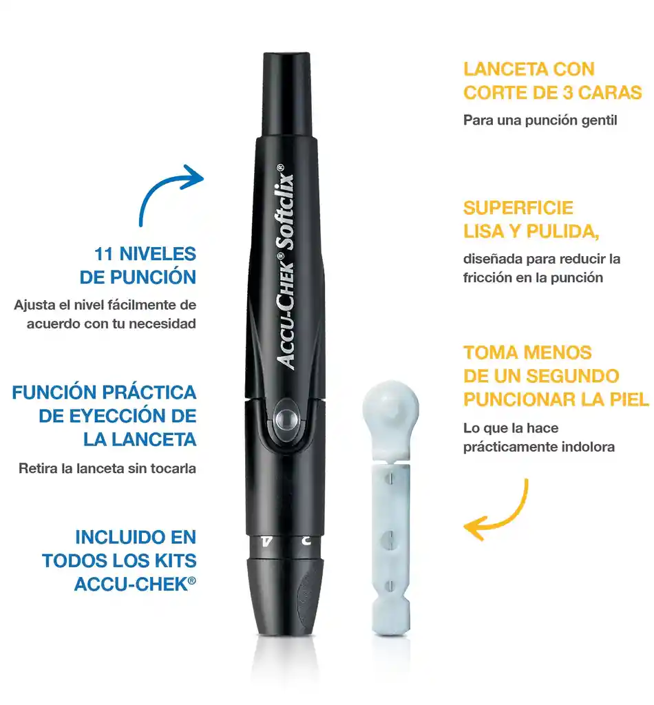 1 Dispositivo De Punción Accu-chek Softclix + 25 Lancetas