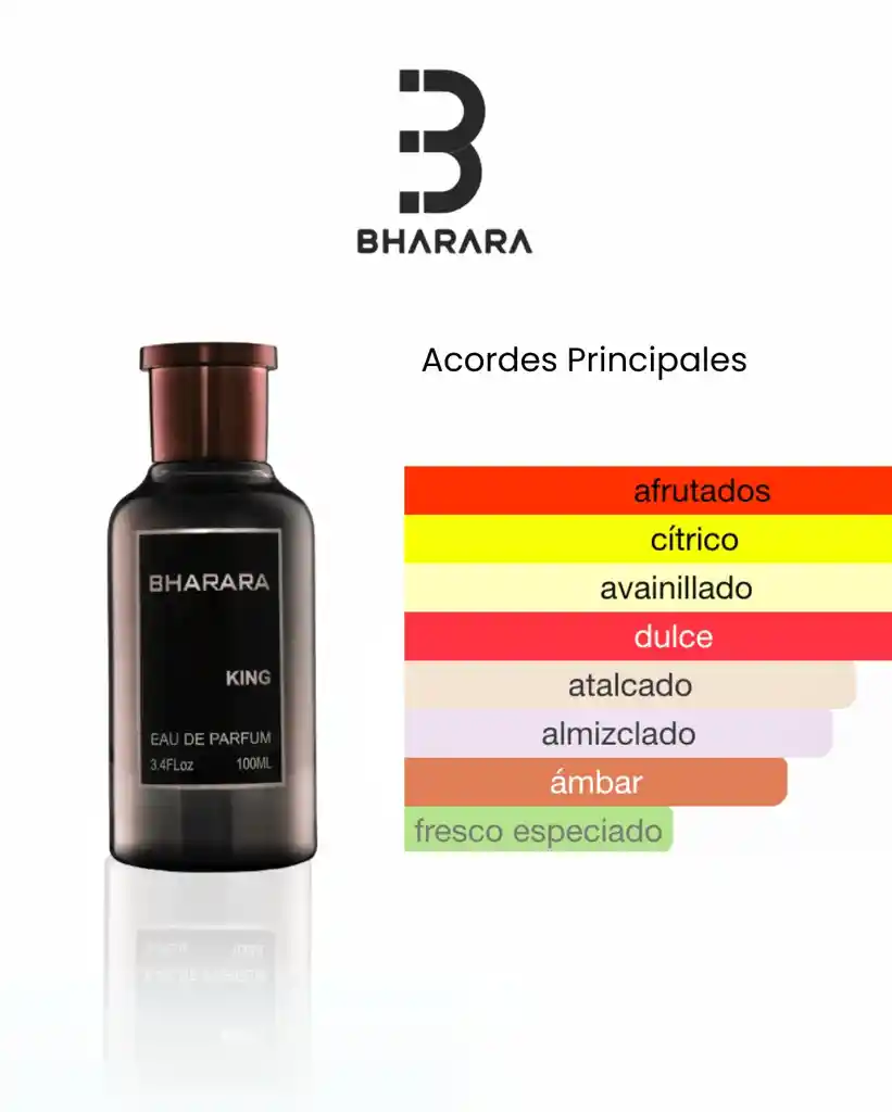 Bharara King Hombre 100ml Calidad Premium 1:1