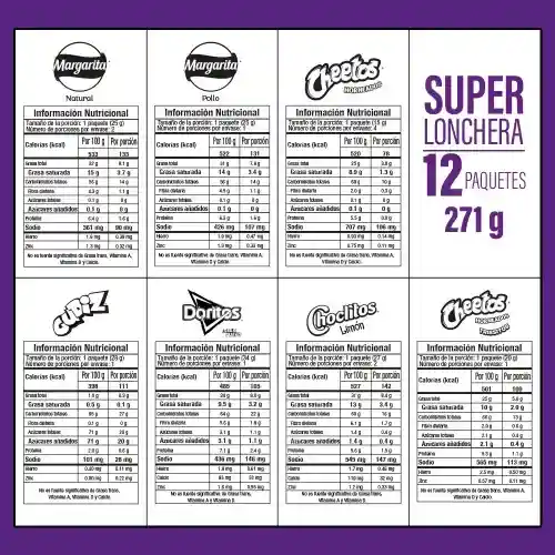 Surtido Super Lonchera Fritolay 271g En 12u
