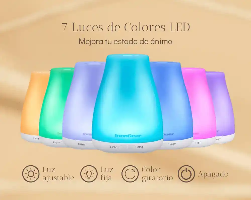 Difusor/humificador 150 Ml 150ml