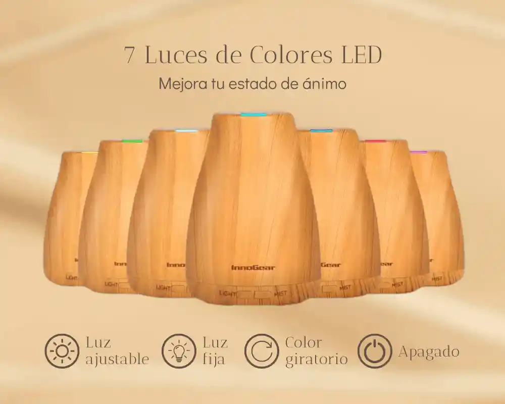 Difusor/humificador 150 Ml 150ml