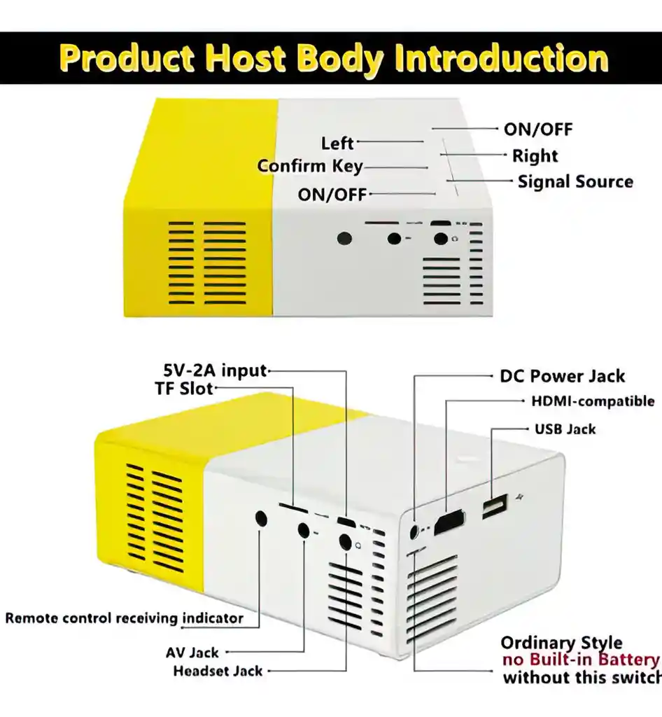 Mini Proyector Portátil Yg300 Led 600 Lúmenes, Hdmi/usb, Protege Ojos