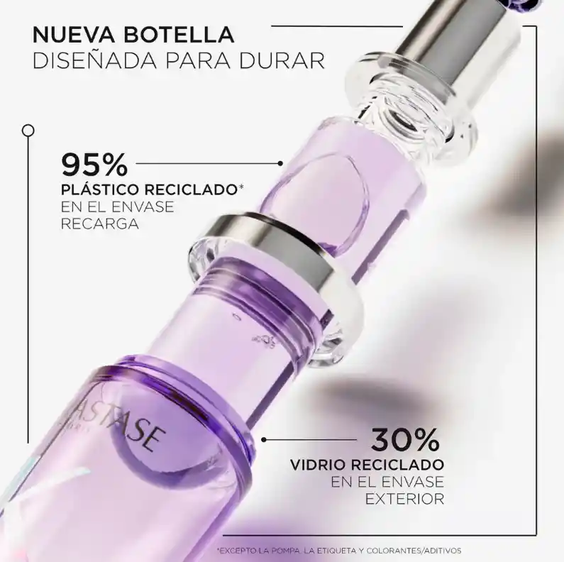 Aceite Fortalecedor E Hidratante Para Cabello Rubio Decolorado Kerastase L´huile Cicagloss – Recargable 75ml