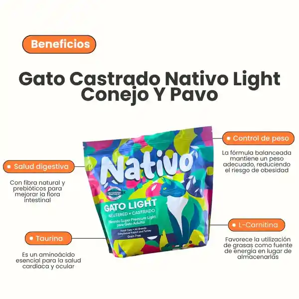 Alimento Nativo Light Conejo / Pavo Kanu Pet Para Gato Castrado