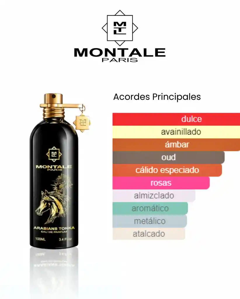 Arabians Tonka Montale Paris 100ml Calidad Premium 1:1