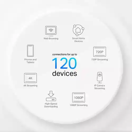 Tp-link Deco Wi-fi 6 Mesh, Ax1500, Deco X10(1-pack)