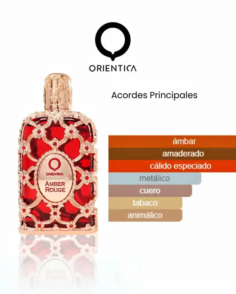 Amber Rouge Orientica Unisex 80ml Calidad Premium