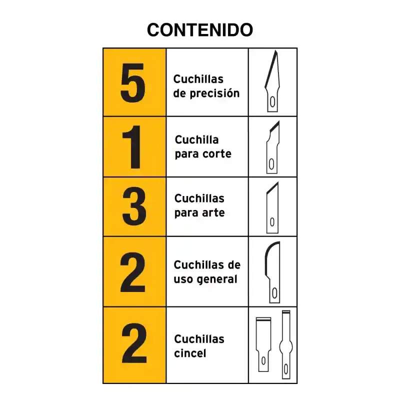 Juego Bisturíes Bisturí Cutter Corte Profesional Uso Rudo 13 Hojas