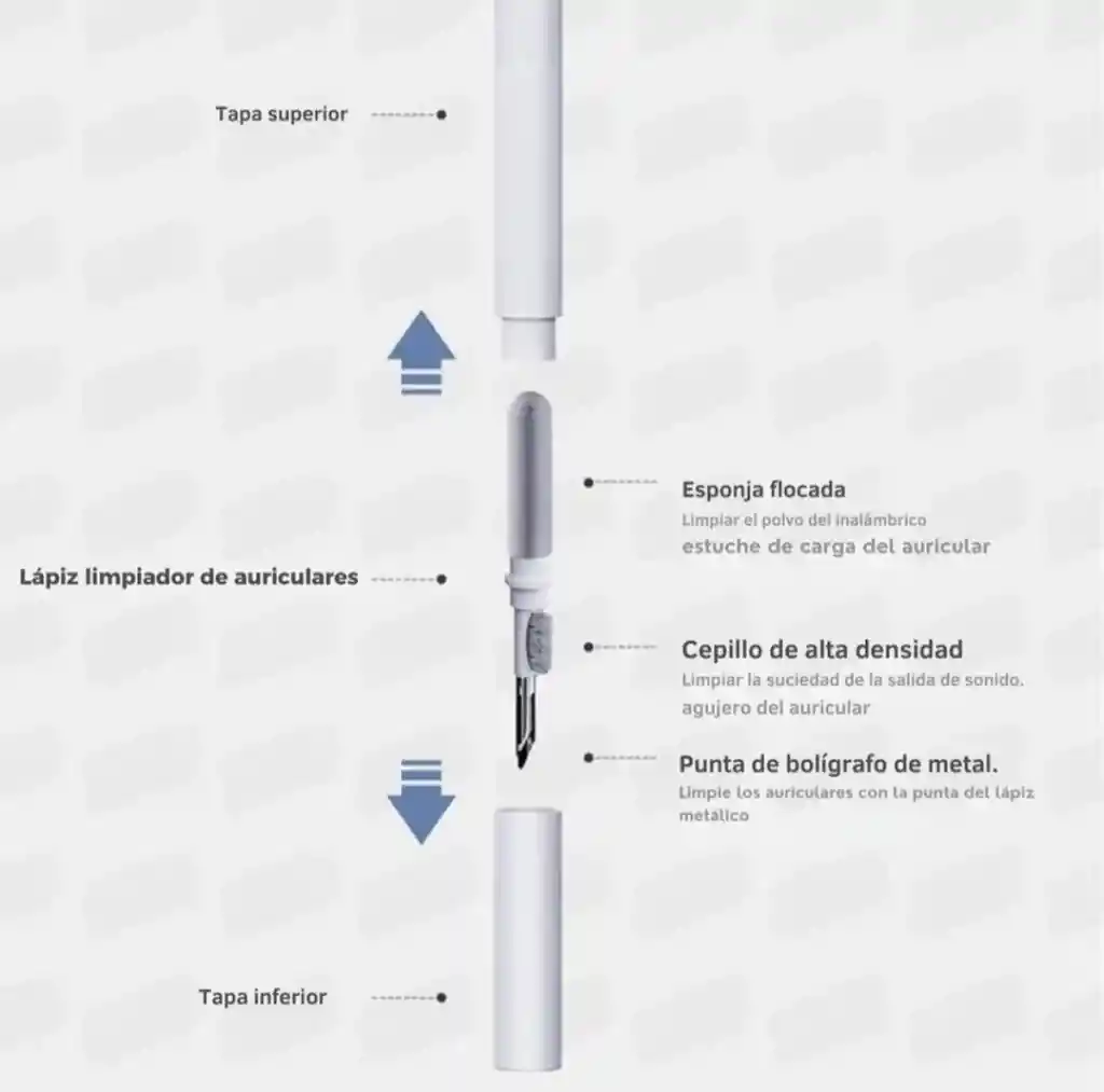 Kit Limpieza Para Audífonos 3 En 1 Multifuncional