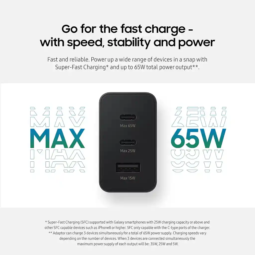 Cabeza Cargador Samsung Ultrarapido Doble Usb C 65/25w Usb A 15w Adroid Iphone
