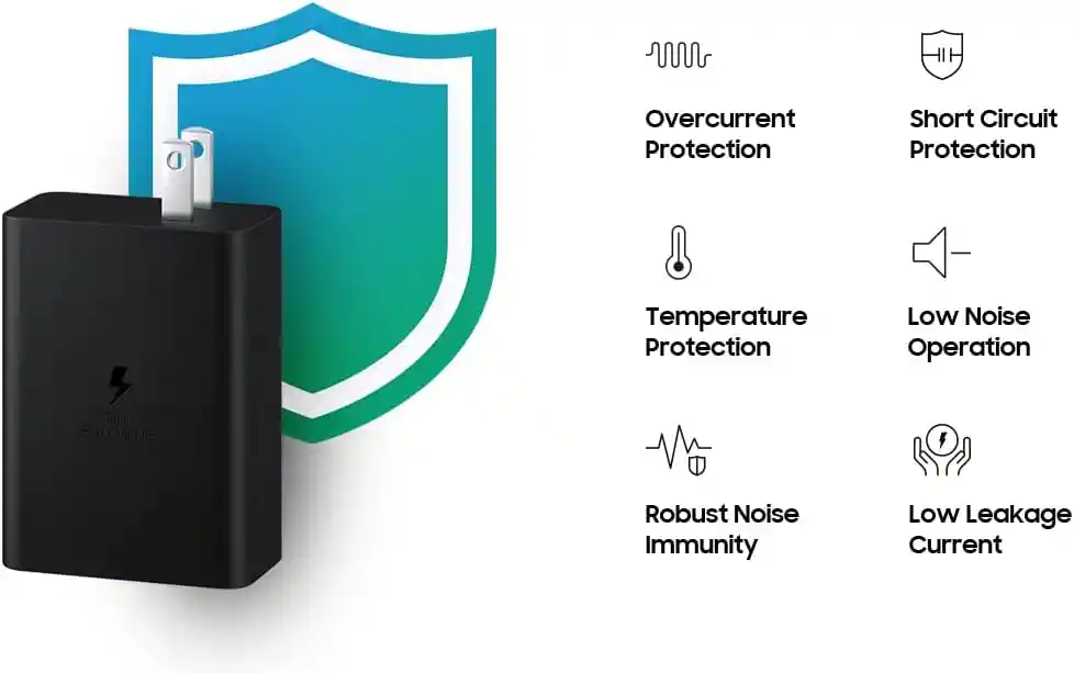 Cabeza Cargador Samsung Ultrarapido Doble Usb C 65/25w Usb A 15w Adroid Iphone