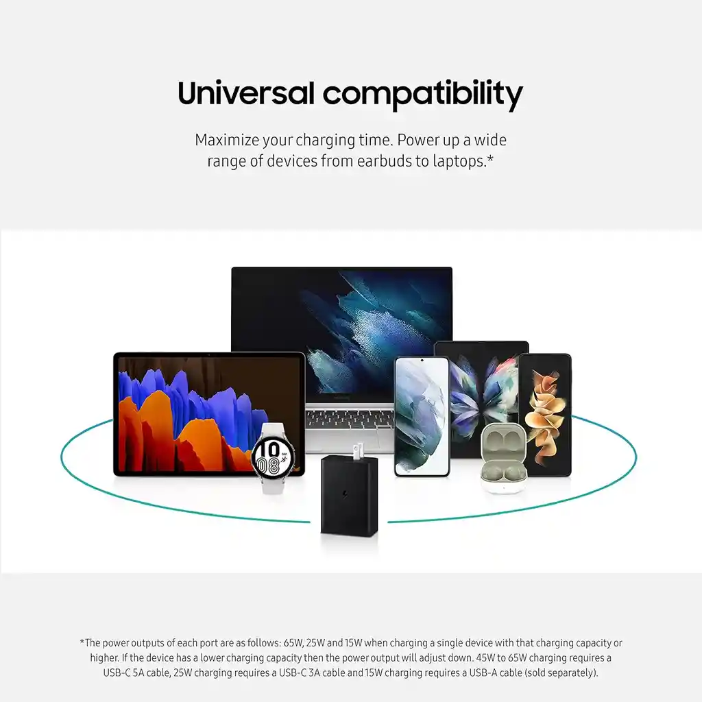 Cabeza Cargador Samsung Ultrarapido Doble Usb C 65/25w Usb A 15w Adroid Iphone