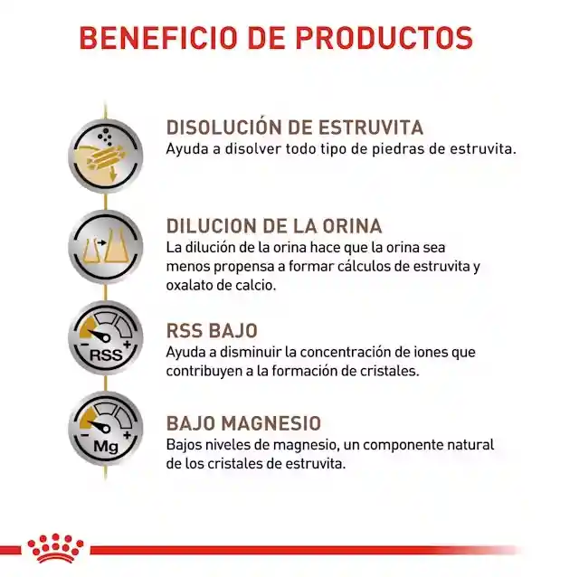 Royal Canin Urinary So Perro 3 Kg