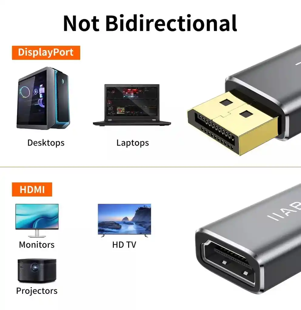 Adaptador Displayport A Hdmi Mini Ultra Hd 4k | Metalizado