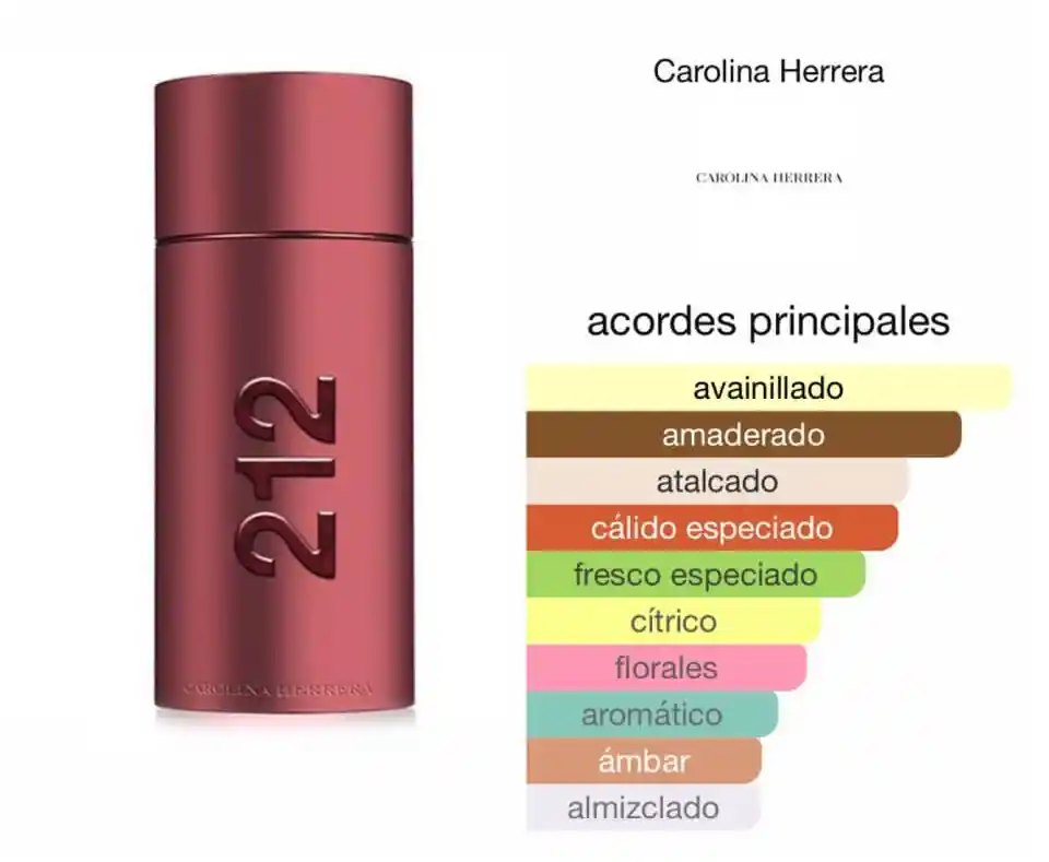 212 Men Sexy Carolina Herrera 100ml Premium