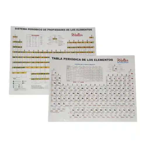 Tabla Periodica Walter Actualzada