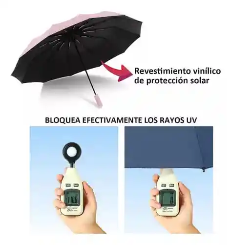 Sombrilla/paraguas Automática Con Filtro Solar Color Rosado