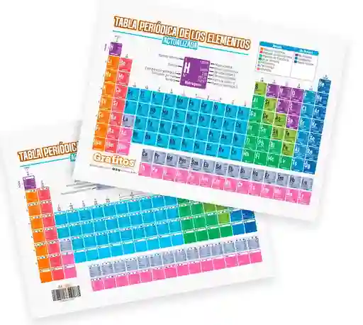 Tabla Periodica Mediana - 22x28