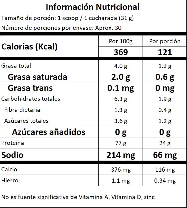 Proteina Proton Whey 2lb Sabor Vainilla