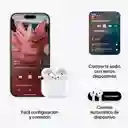 Airpods 4 Generación 1.1