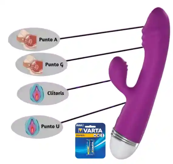 Vibrador Doble Estimulación Wendy