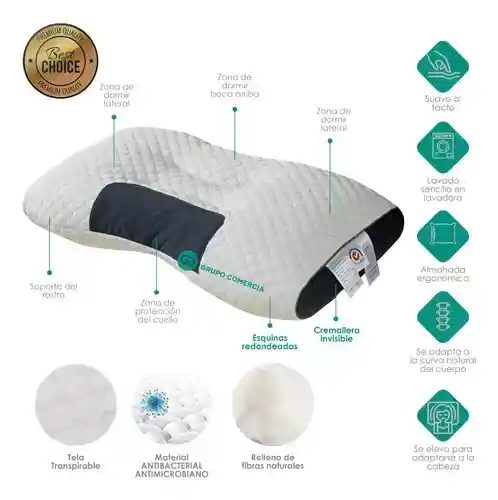 Dúo Combo Almohada Semi Ortopédica Cervical + Cobija Térmica Ovejera 180 X 240 Azul