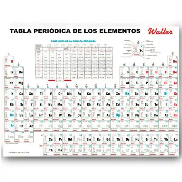 Tabla Periodica Grande De Los Elementos Walter 26x20cm