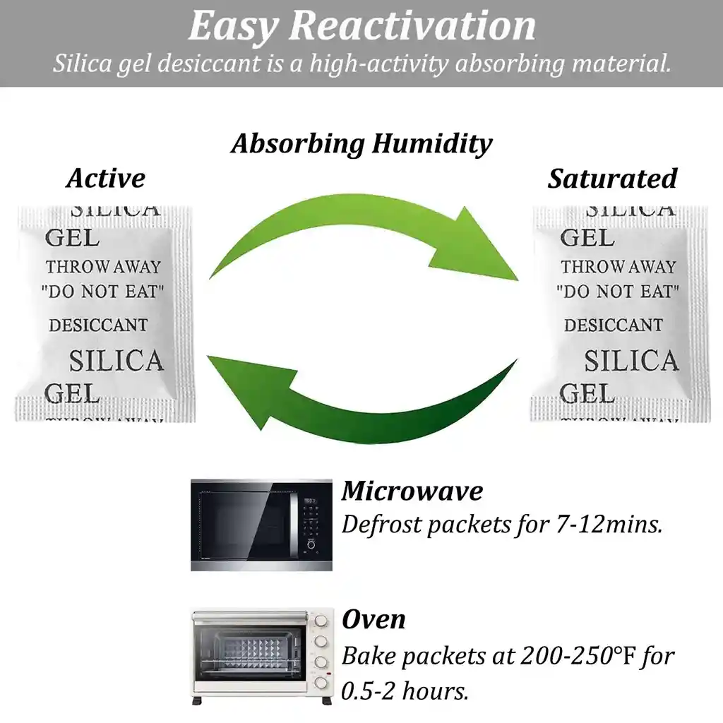 Silica Gel 2 Gramos X 50 Mini Bolsas Silicagel Anti Humedad Absorbentes