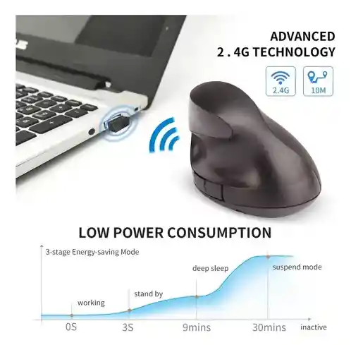Mouse Ergonómico Inalámbrico Para Computador Jertech Jr321