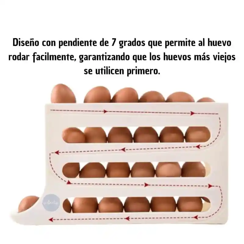 Dispensador De Huevos Organizador Estante Para Nevera