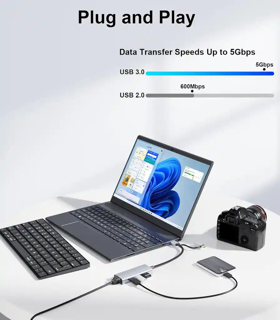 Adaptador Red Usb 3.0 A Rj45 Ethernet Hub Gigabit Original