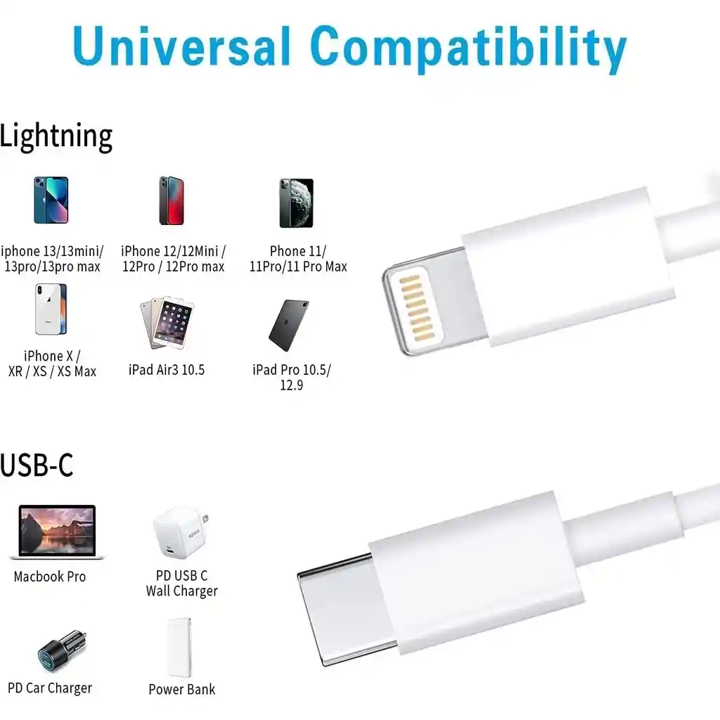Cable Tipo C A Iphone (lighting) 13/13pro/13pro Max 1 Metro