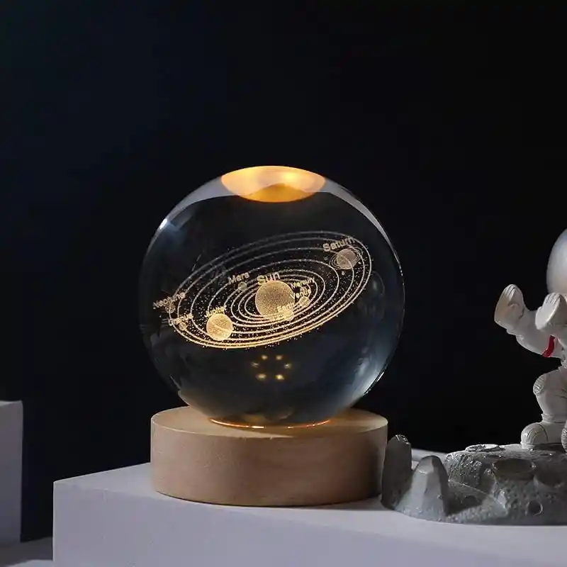 Esfera De Sistema Solar, Galaxia Rgb