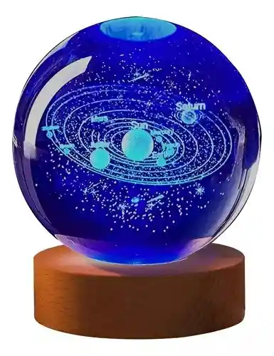 Esfera De Sistema Solar, Galaxia Rgb