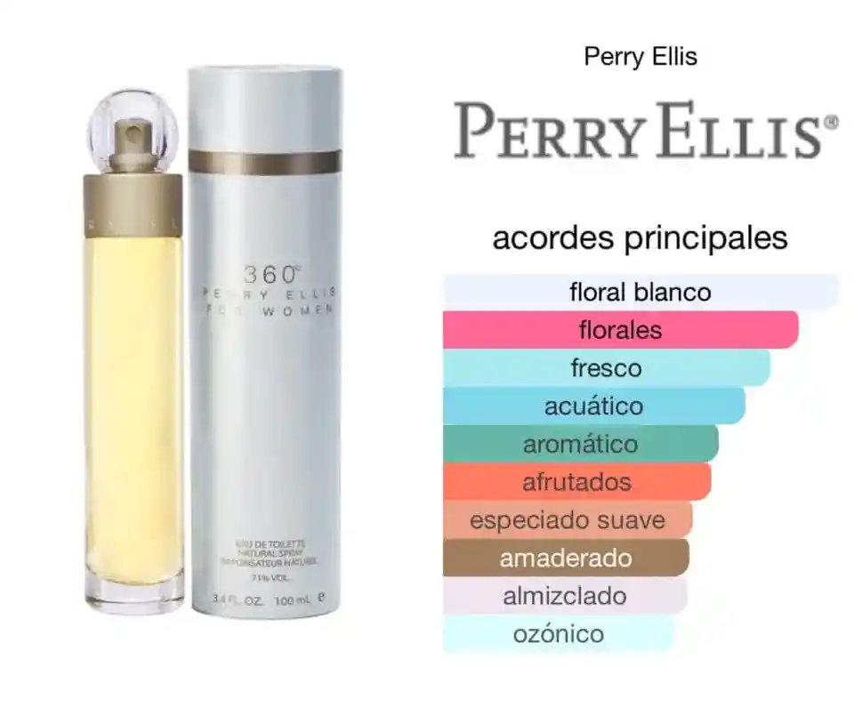 360° Perry Ellis For Women 100ml Premium