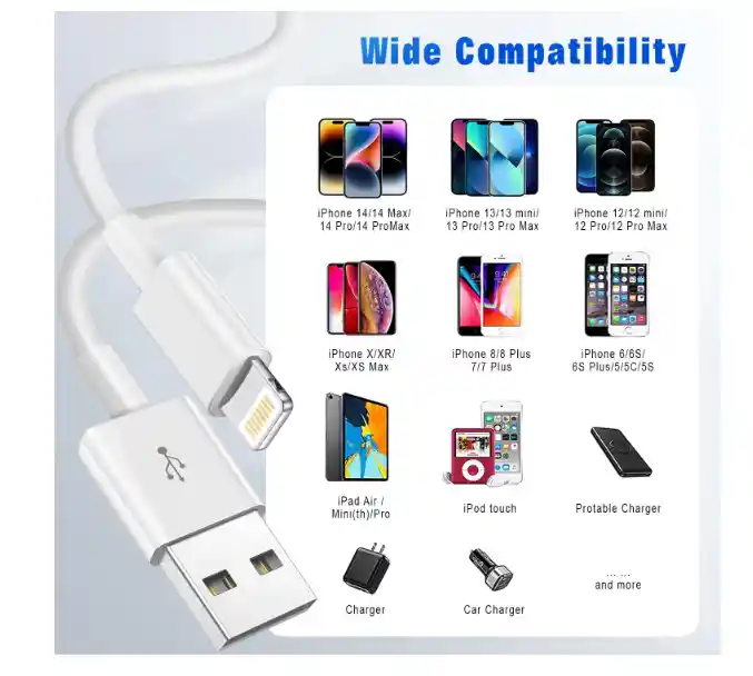 Cable Apple Original 2 Metro Usb A Lightning Compatible Con Iphone 14 13 12 11 Pro Max Xr Xs X 8 7 6 Plus Se Ipad Y Más