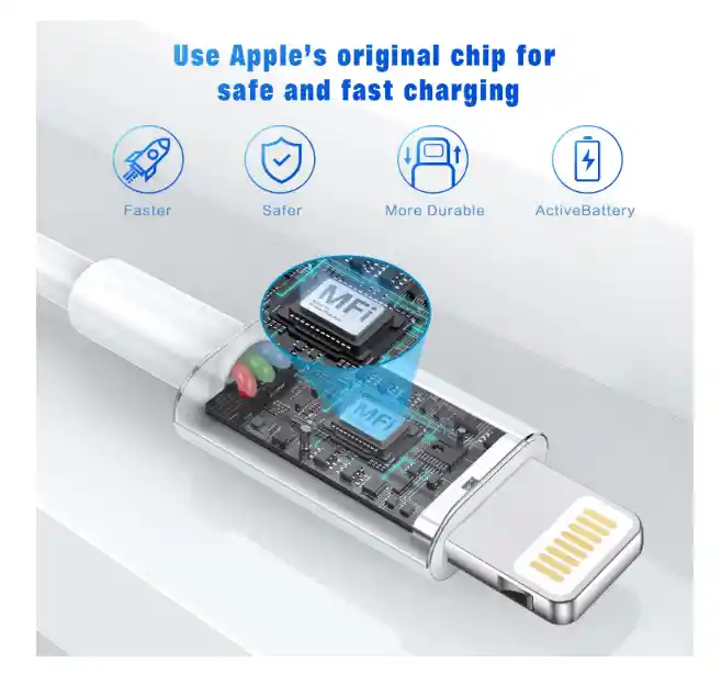 Cable Apple Original 2 Metro Usb A Lightning Compatible Con Iphone 14 13 12 11 Pro Max Xr Xs X 8 7 6 Plus Se Ipad Y Más
